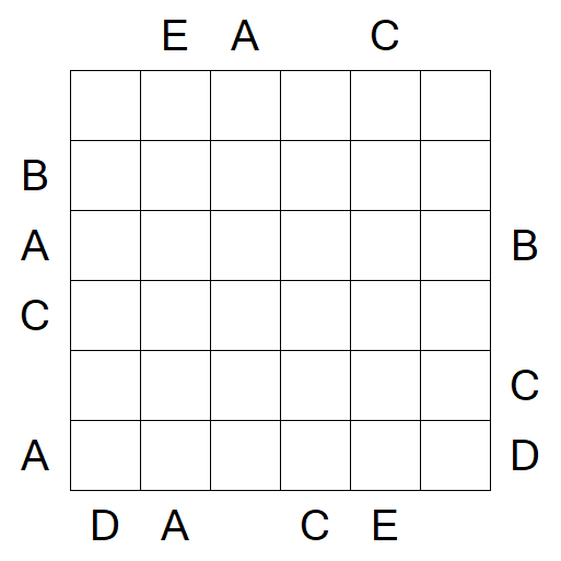 Easy as ABC - Difícil