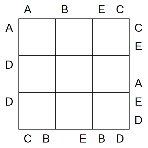 Easy as ABC - Difícil