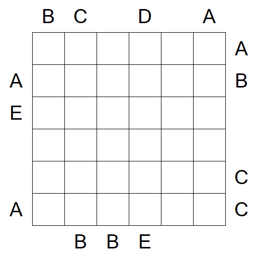 Easy as ABC - Difícil
