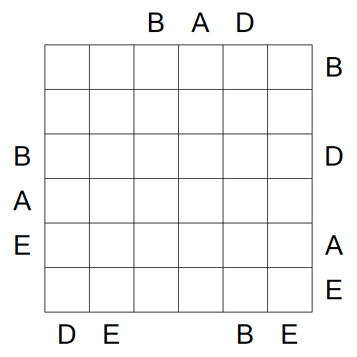 Easy as ABC - Difícil