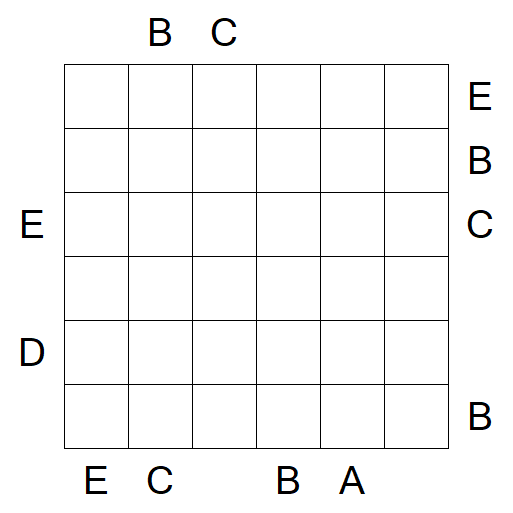 Easy as ABC - Difícil