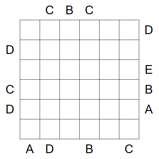Easy as ABC - Difícil