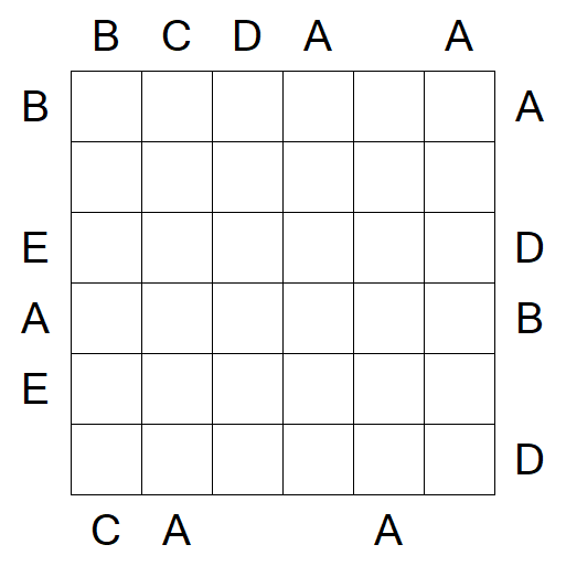 Easy as ABC - Difícil