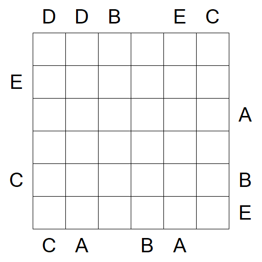 Easy as ABC - Difícil