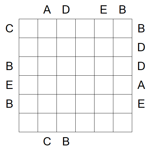 Easy as ABC - Difícil