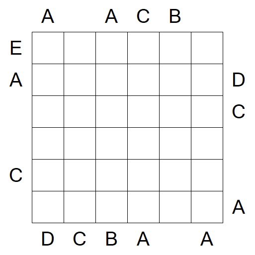 Easy as ABC - Difícil