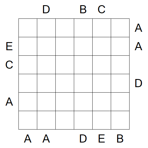 Easy as ABC - Difícil