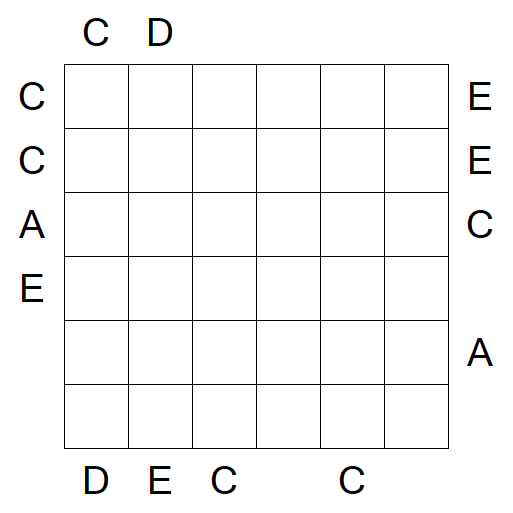 Easy as ABC - Hard