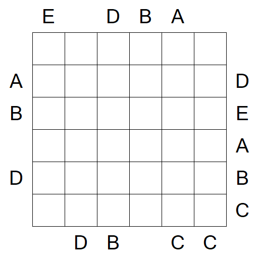 Easy as ABC - Hard