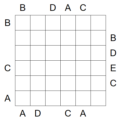 Easy as ABC - Difficile