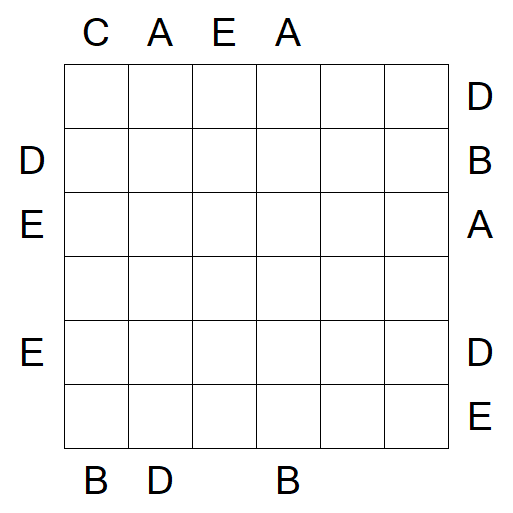 Easy as ABC - Difficile