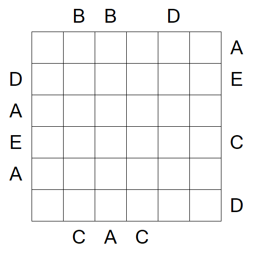 Easy as ABC - Difficile