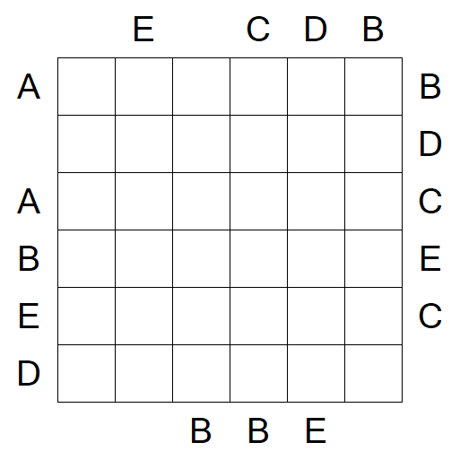 Easy as ABC - Difficile
