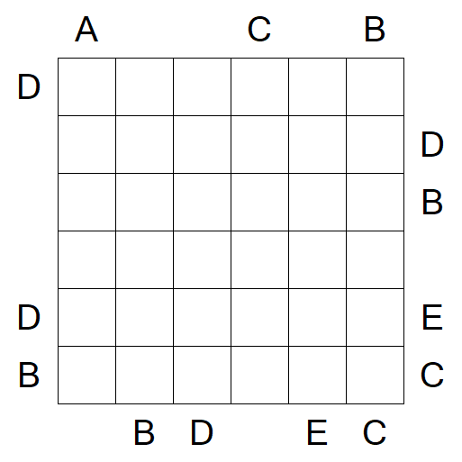 Easy as ABC - Difficile
