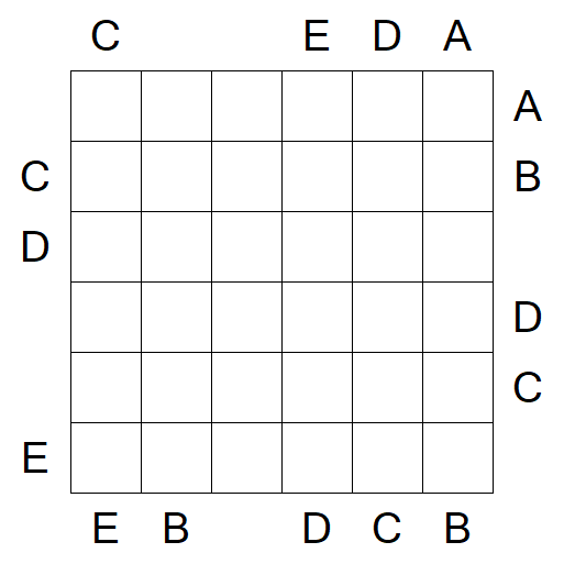 Easy as ABC - Difficile