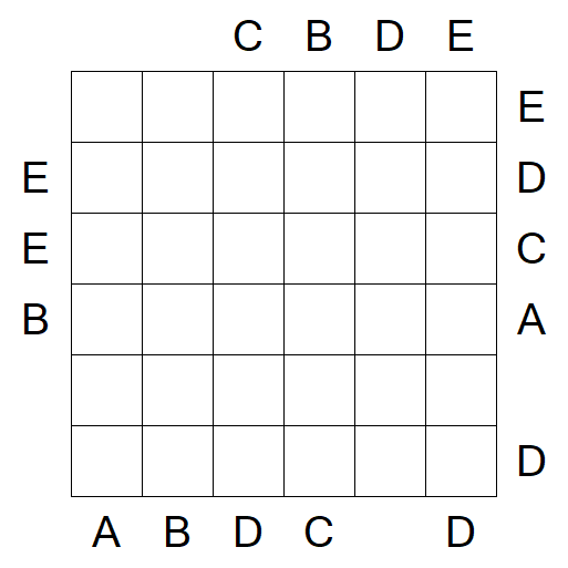 Easy as ABC - Difficile