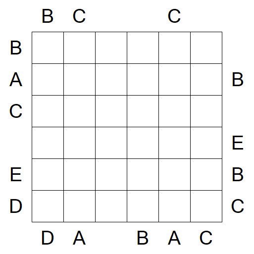 Easy as ABC - Difficile
