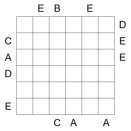 Easy as ABC - Difficile