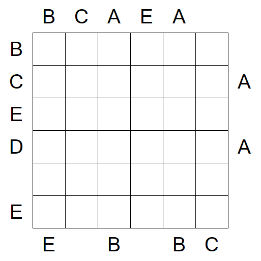 Easy as ABC - Difficile