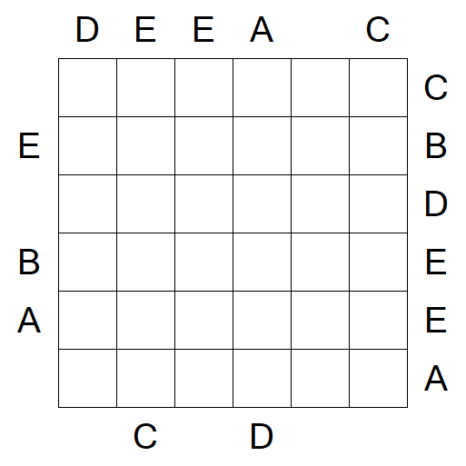 Easy as ABC - Schwierig