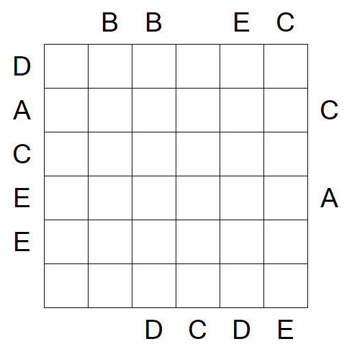 Easy as ABC - Hard