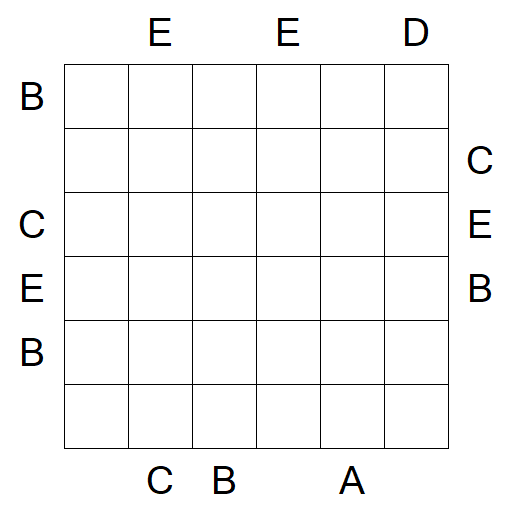 Easy as ABC - Difficile
