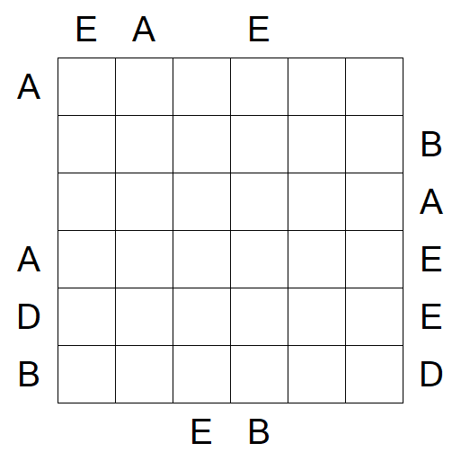 Easy as ABC - Difficile