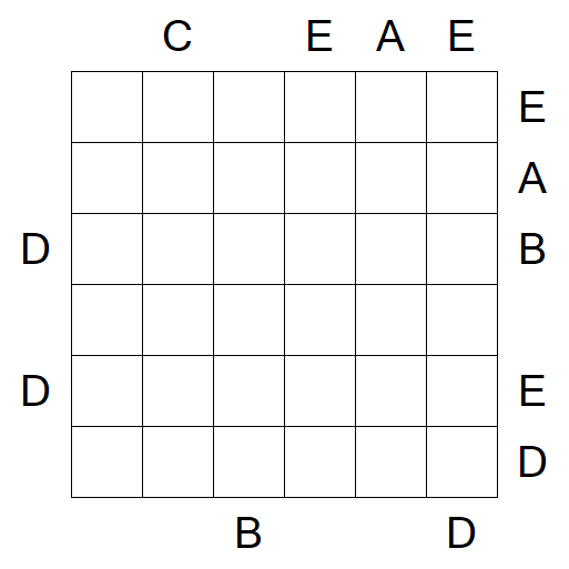 Easy as ABC - Difficile