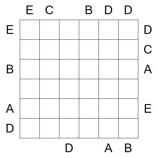 Easy as ABC - Difficile