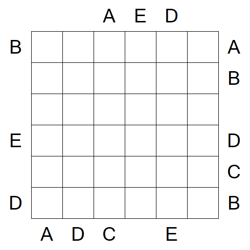 Easy as ABC - Difficile