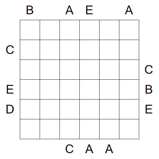 Easy as ABC - Difficile