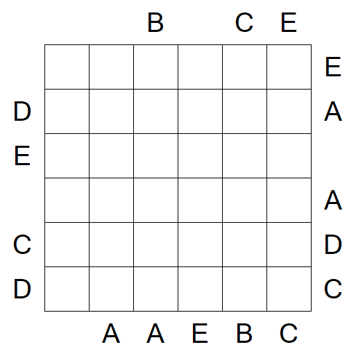 Easy as ABC - Difficile