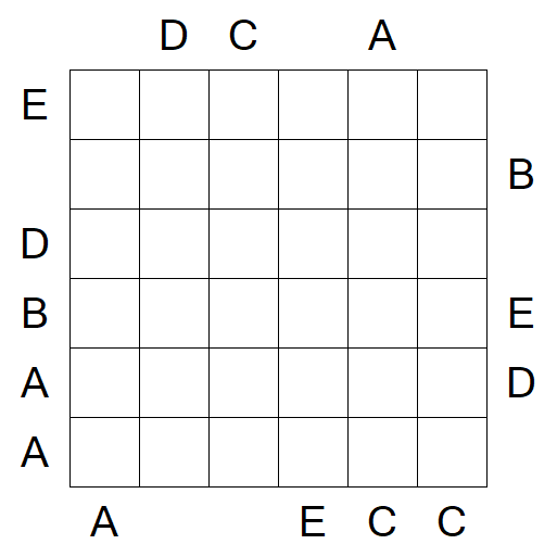 Easy as ABC - Difficile