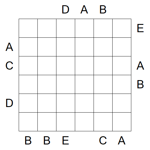 Easy as ABC - Difficile