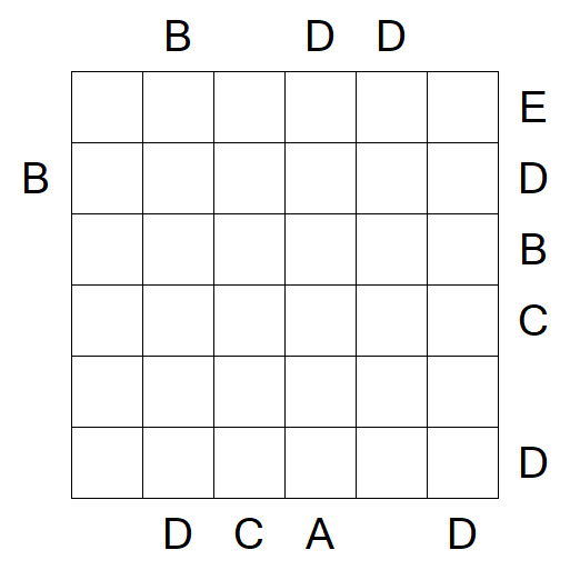 Easy as ABC - Difficile