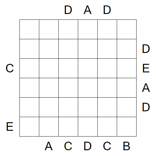 Easy as ABC - Difficile