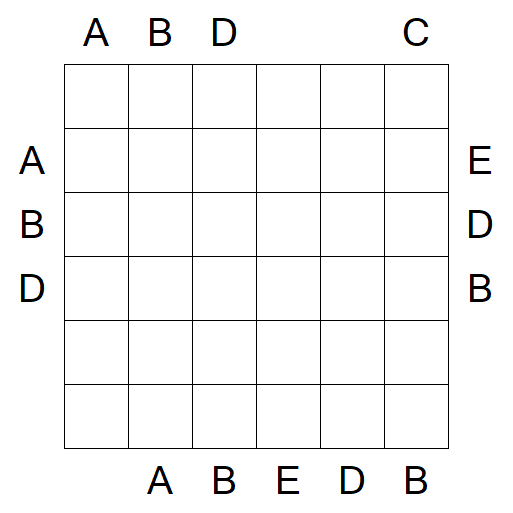 Easy as ABC - Difficile