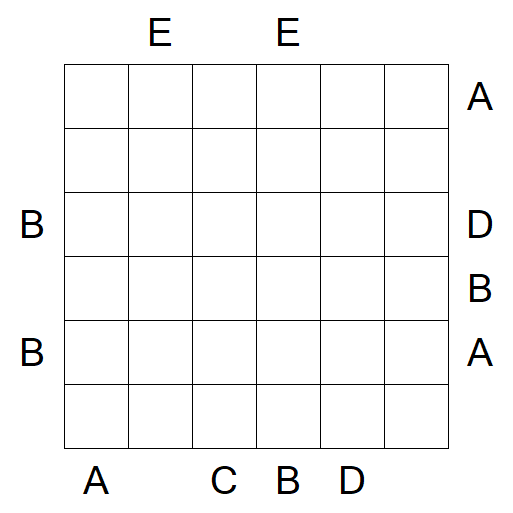 Easy as ABC - Difficile