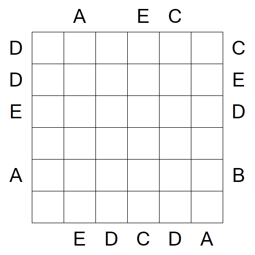 Easy as ABC - Difficile