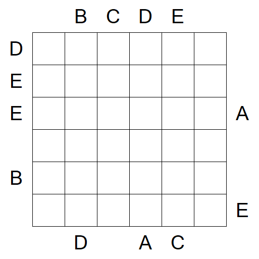 Easy as ABC - Difficile