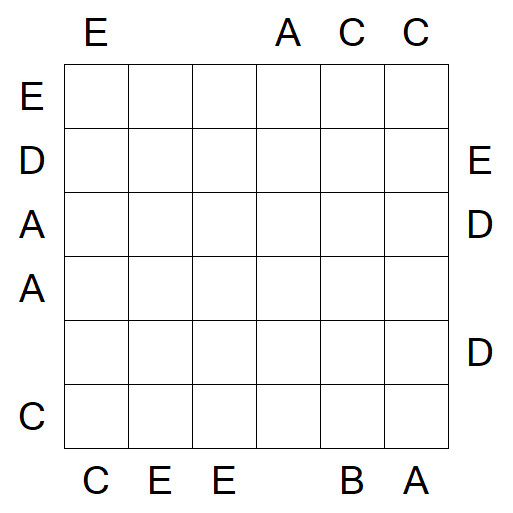 Easy as ABC - Difficile