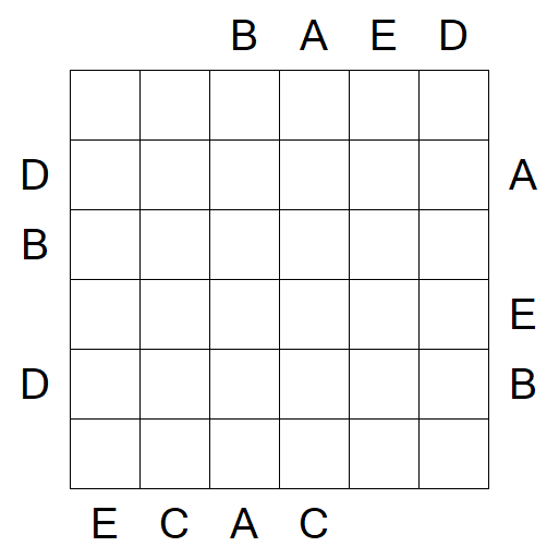 Easy as ABC - Difficile