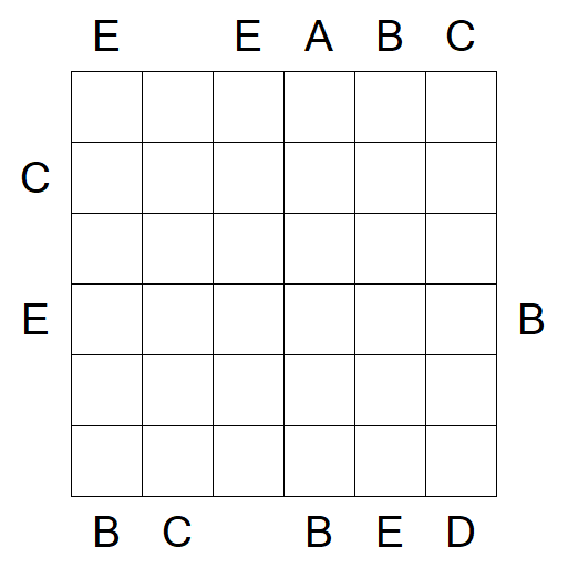 Easy as ABC - Difficile