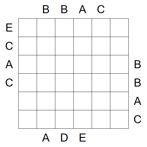 Easy as ABC - Difficile