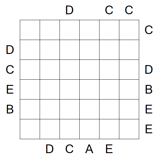 Easy as ABC - Difficile