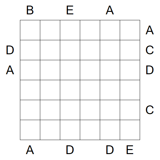 Easy as ABC - Difficile