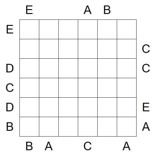 Easy as ABC - Difficile