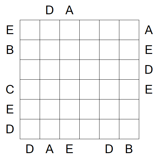 Easy as ABC - Difficile