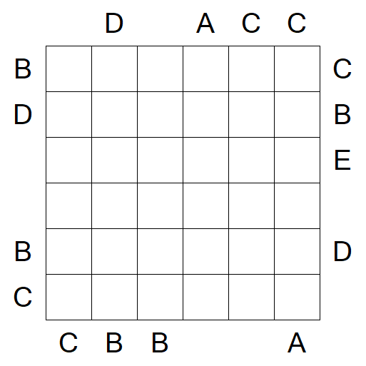 Easy as ABC - Difficile