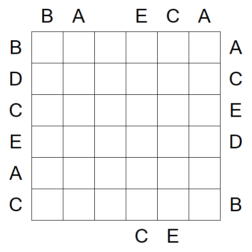 Easy as ABC - Difficile